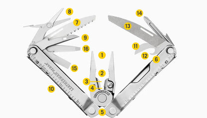 Knifeless Rebar®