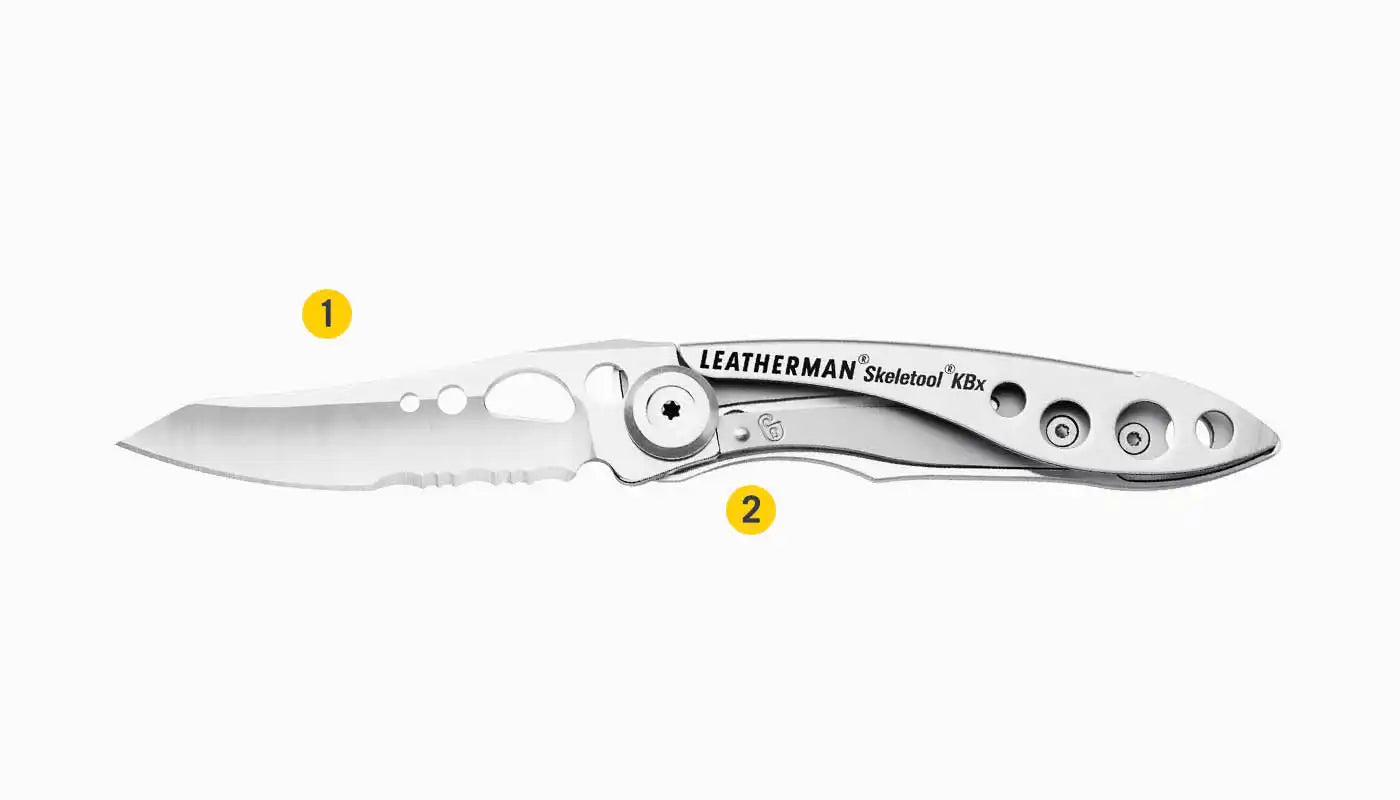 Skeletool® KBx