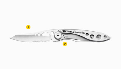 Skeletool® KBx