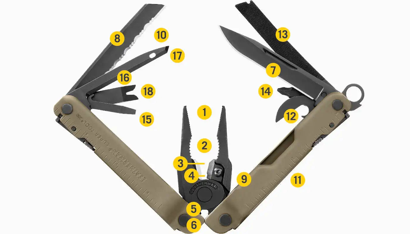 Super Tool® 300M