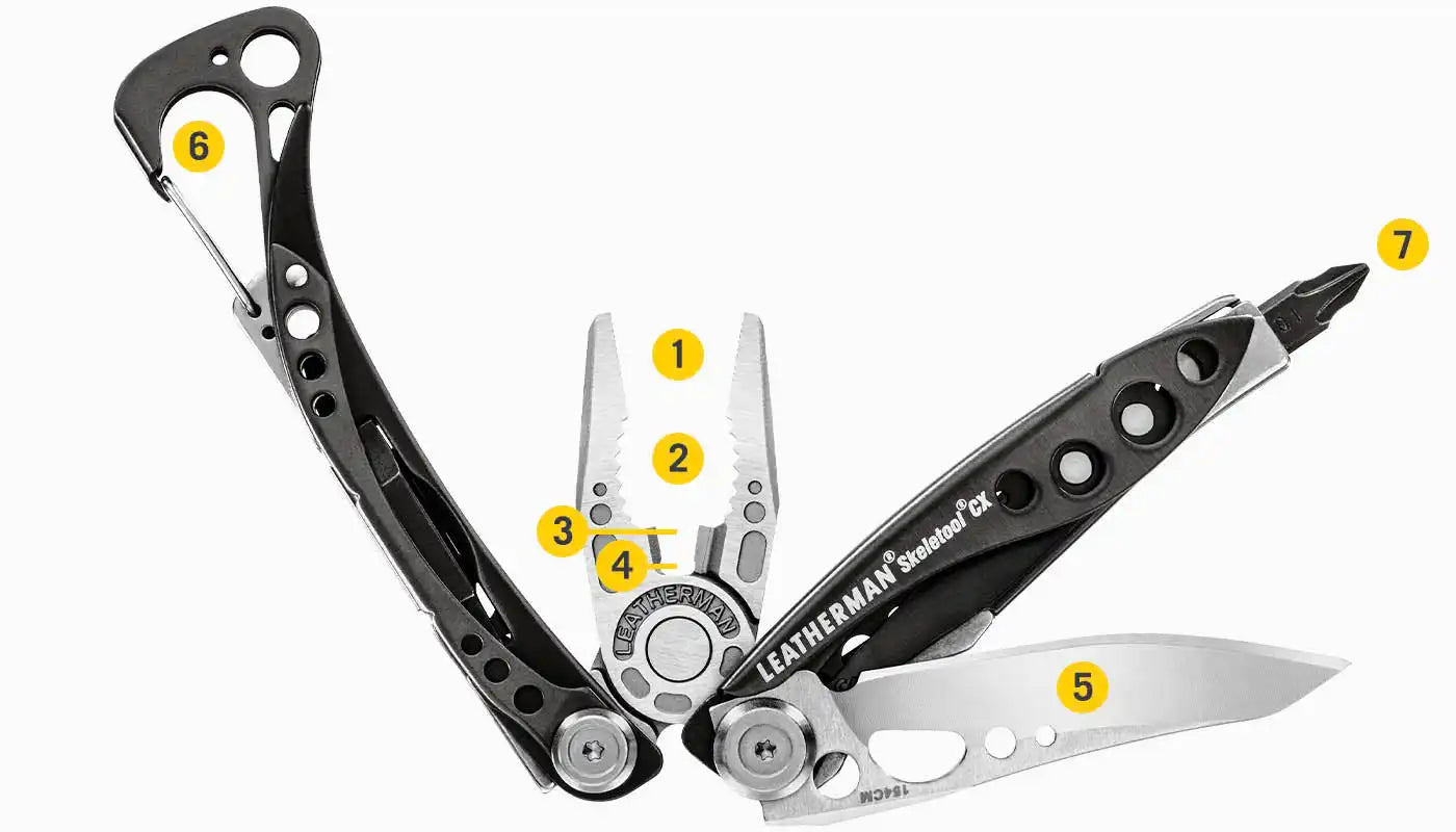 Skeletool® CX